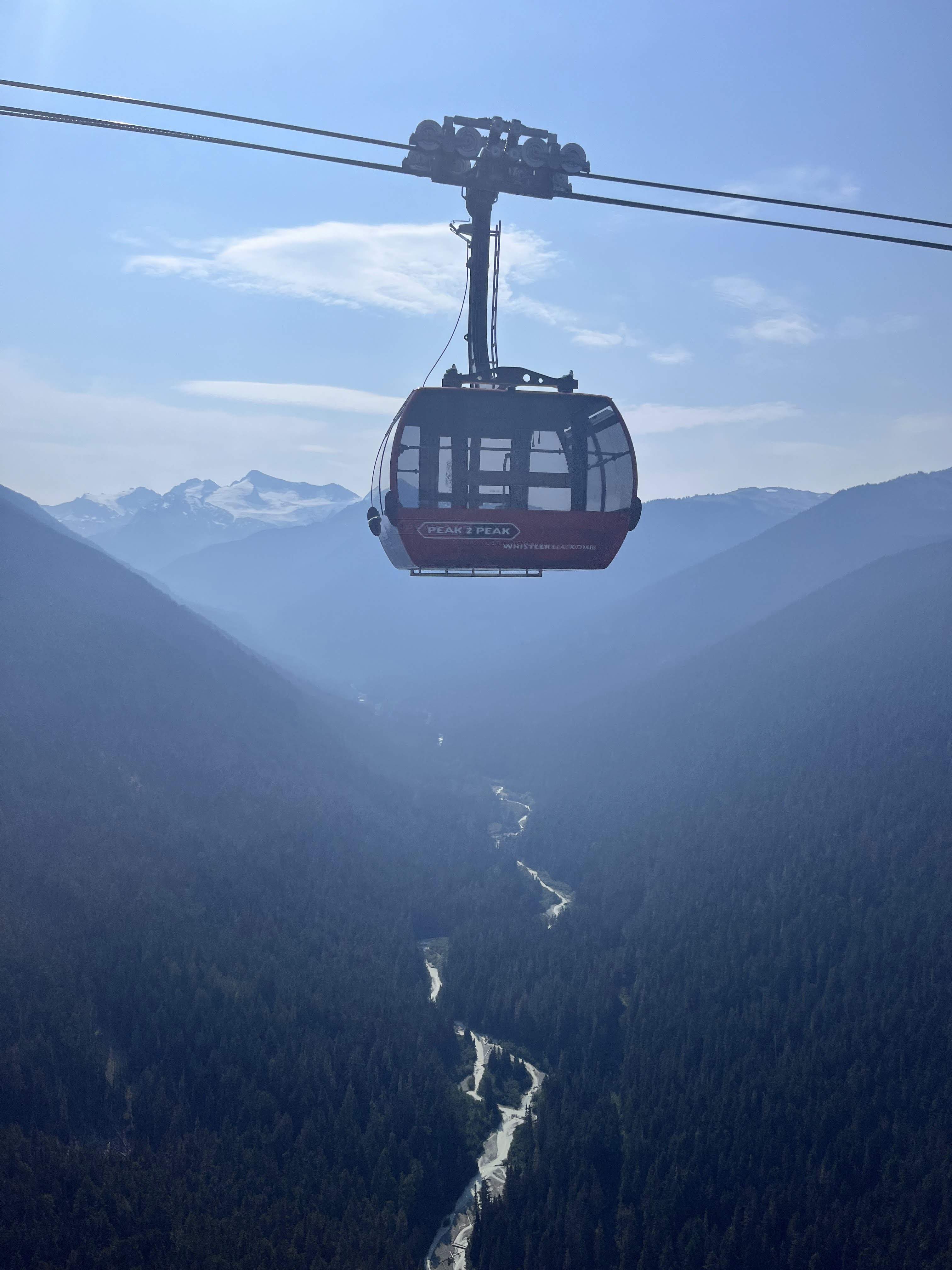 Peak 2 Peak gondola