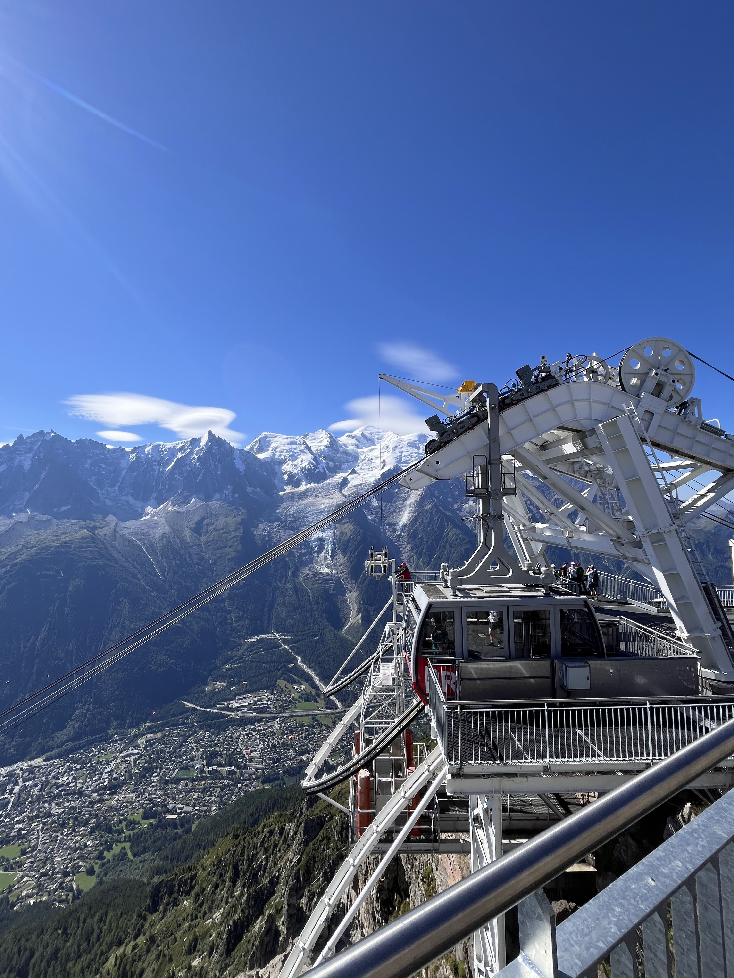 Téléphérique du Brévent
